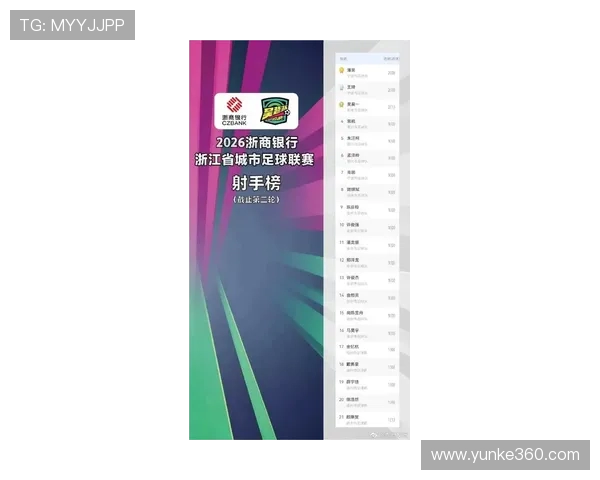 杭州足球队在联合会杯积分榜中以72分稳居第一名展现强劲实力